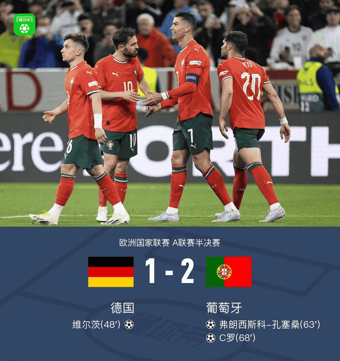 拜仁慕尼黑客场大败柏林赫塔，遭遇颓势的简单介绍