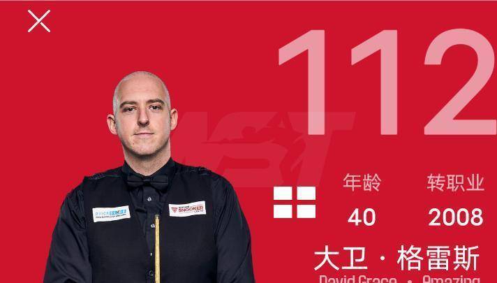 法尔柴尔德主场逼平对手，堪称平局专家