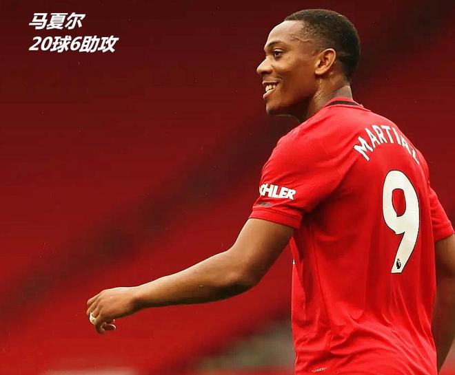 沃尔特福德客场战胜曼联，取得历史性胜利的简单介绍